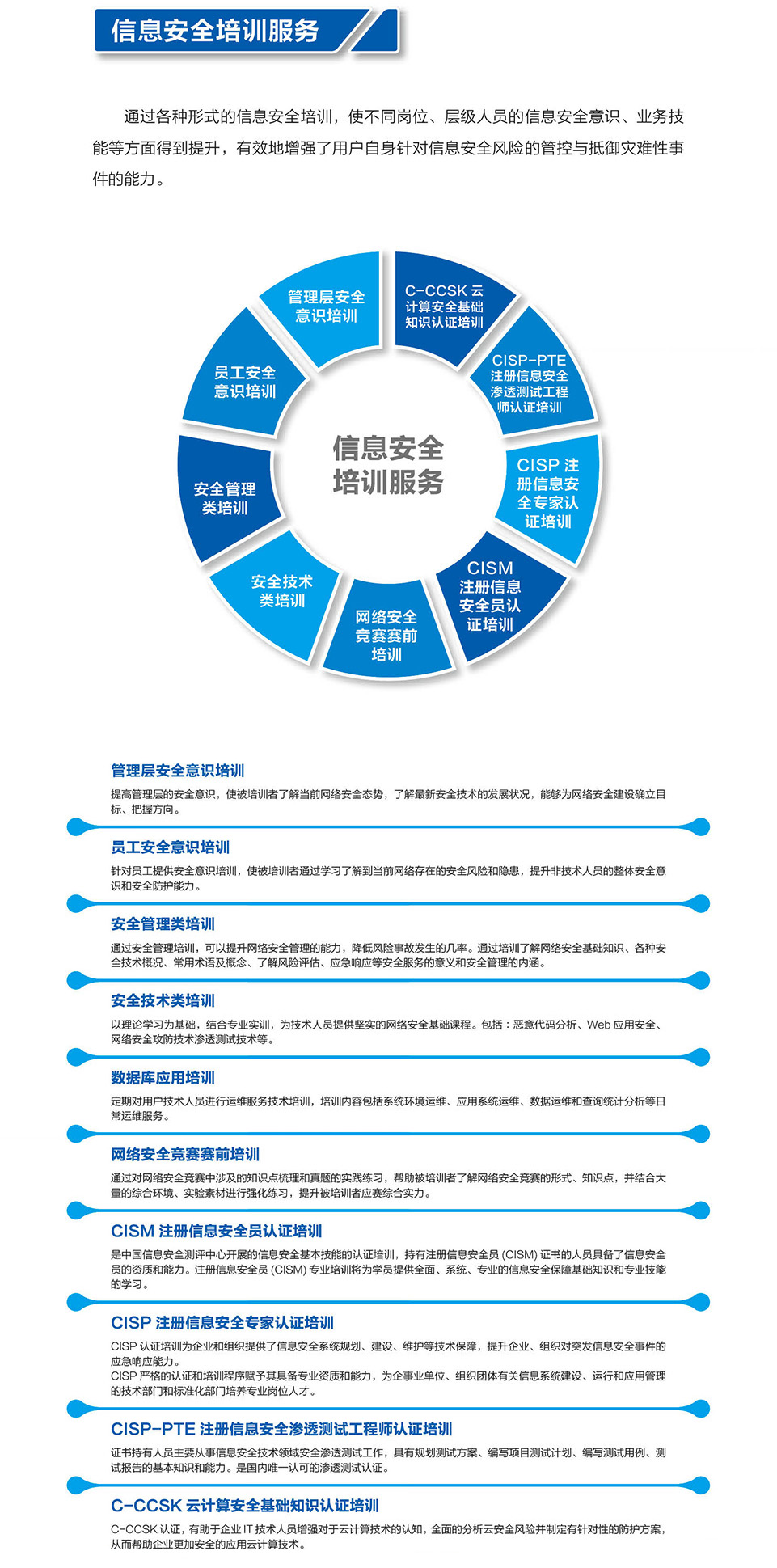 16-信息安全培训服务.jpg