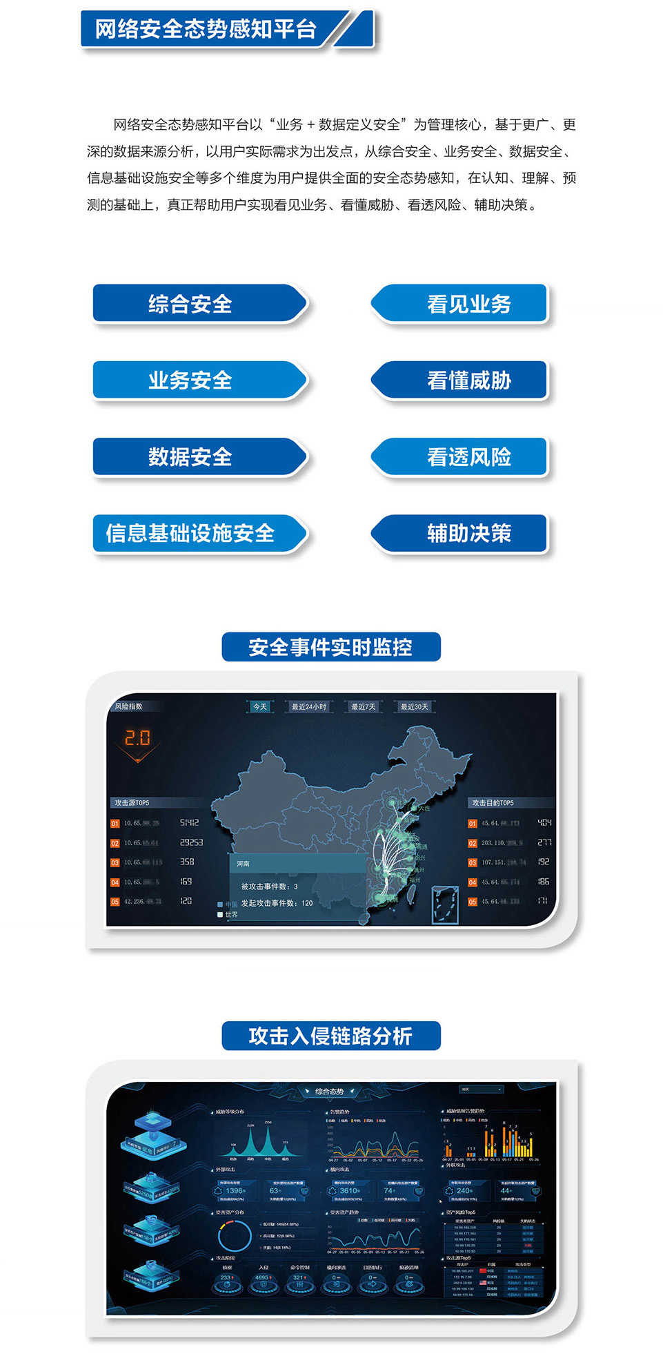 20-网络安全态势感知平台.jpg