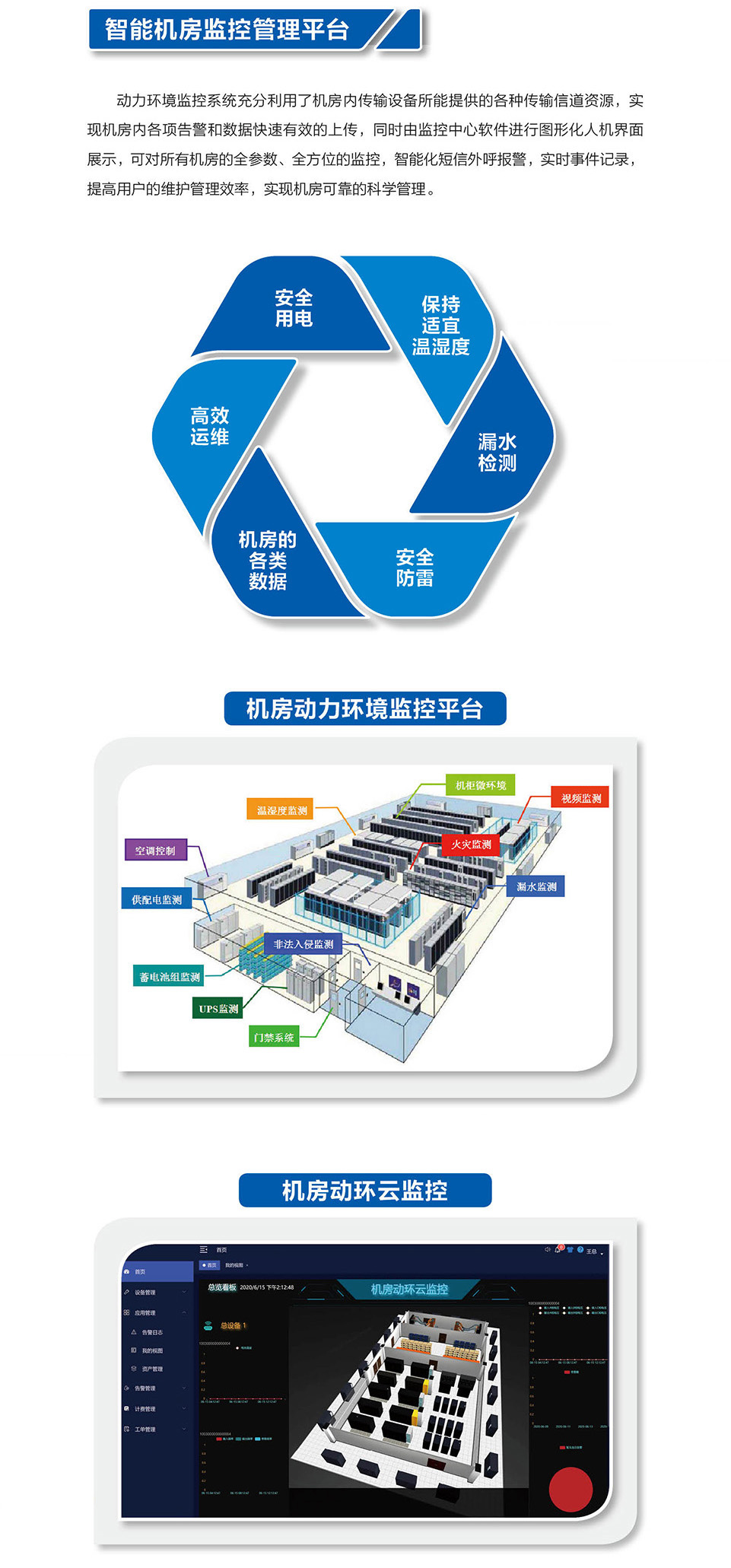 22-智能机房监控管理平台.jpg